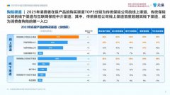 DRG/DIP付费体例的全面